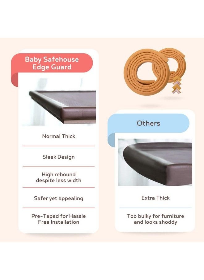 BABYSAFEHOUSE - Child Proofing Pre Taped Edge Guard Strip (13Ftpack Of 2) For Sharp Edges Of Furniture & Corners (Light Brown Color) - Image 1