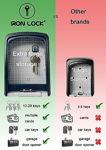 Iron Lock® Key Lock Box XXL Wall Mount for Keys 4 Digit Combination with Resettable Code with A B Switch Extra Large lockbox Indoor Outdoor Waterproof Big Key Lock Box House Spare Keys (XXL, Grey) - Image 2
