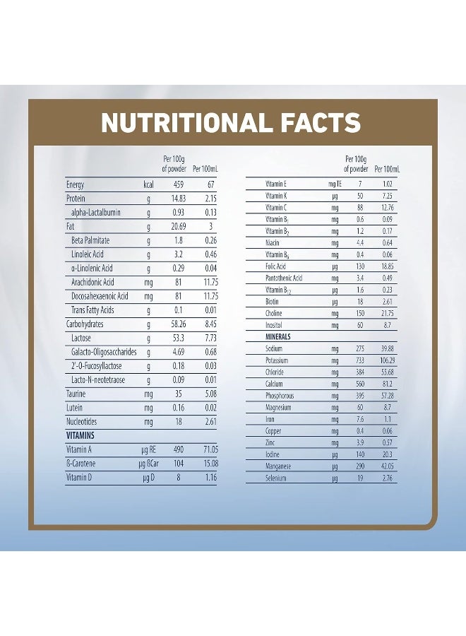Illuma Illuma Wyeth Nutrition Illuma Stage 2, 6-12 Months, 800G, White - Image 3