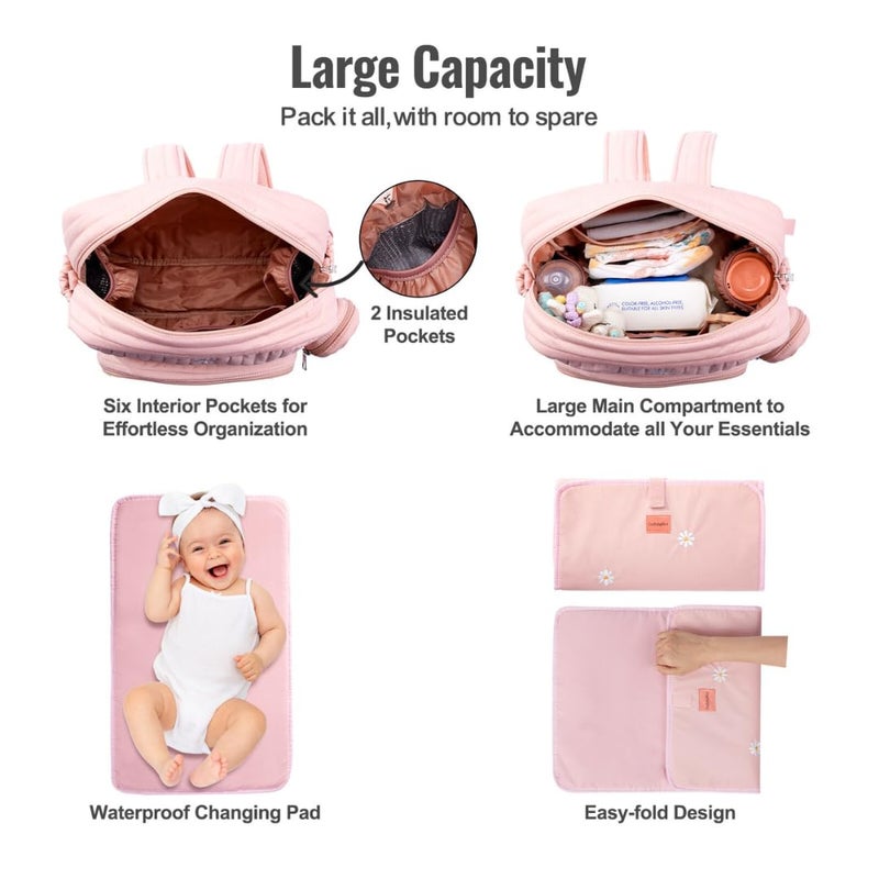GOBABYMART Diaper Bag Backpack, Medium Maternity baby bag & Changing Pad, Diaper Bag Tote, Insulated Pockets, Hospital Bag (Medium - Pink Flowers) - Image 4