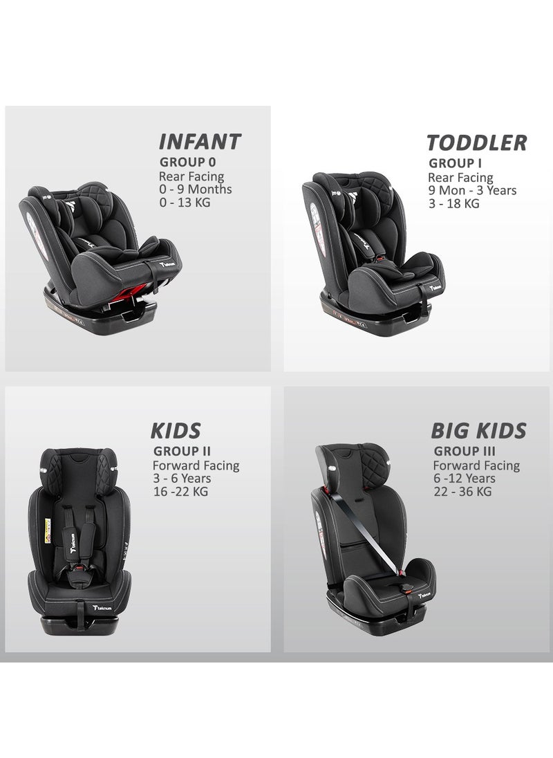 Evolve 2 Car Seat 0-12Yrs - Black - pzsku/Z52C1515A188A39A36FDCZ/45/_/1720104662/f4bf6490-97e4-47f5-b85e-27ece26cf661