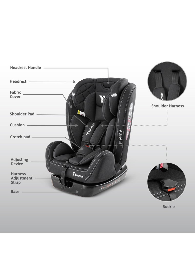 Evolve 2 Car Seat 0-12Yrs - Black - pzsku/Z52C1515A188A39A36FDCZ/45/_/1720104754/191129b2-358e-41ca-872c-a72cc607d382