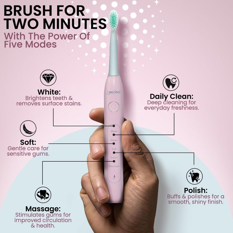 Toothsi Electro i8 Sonic Electric Toothbrush | Smart Electric Toothbrush for Men & Women | with 5 Modes & 3 Brush Heads | IPX 7 Waterproof | Rechargeable | Oral Care | Pink - Image 4