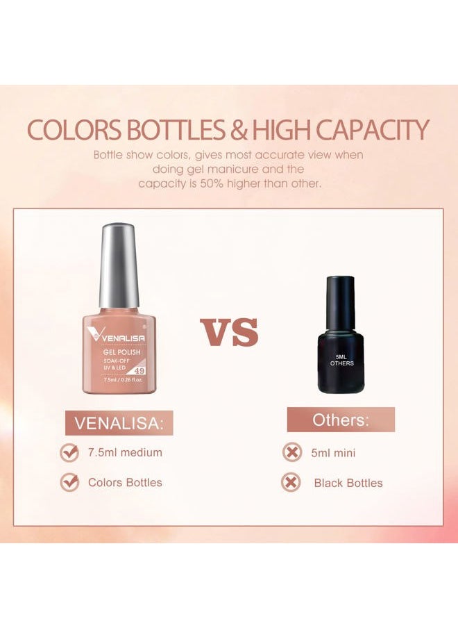 V VENALISA - VENALISA Gel Nail Polish Set - 12 Pcs 7.5ml Nude Light Pink All Seasons Skin Tones Neutral Pink Brown Gel Polish Kit, Soak Off UV LED Gel Polish Set Nail Art Salon Manicure DIY Gifts - Image 1