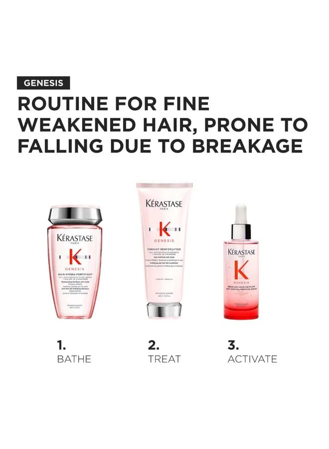 Kerastase  Kérastase Genesis Your Hair Ritual To Strengthen Weakened Hair Set, Savings 20% for Women | Best Price UAE
