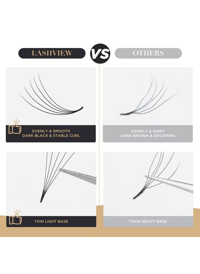 LASHVIEW 1000 Premade Volume Fans Mixed Lengths 9 16Mm Loose Fans C D Curl. Handmade Eyelash Extensions Supplies Russian Volume Lash Promade Fan 5D10D(0.07 5D C 9 16Mm）  - Image 5