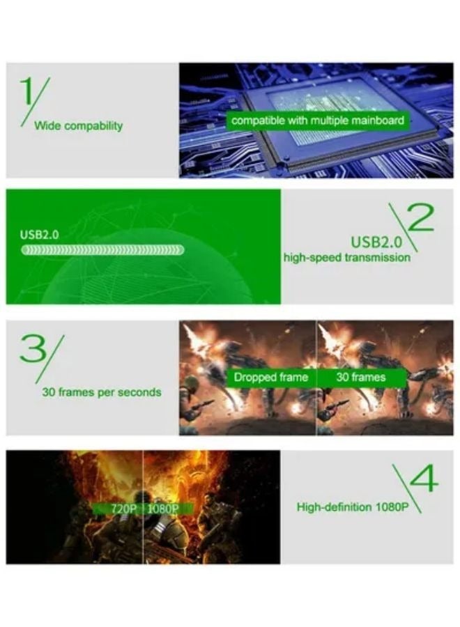 HDMI Video Capture Card, HDMI to USB 2.0 Record Capture Device for Streaming, Live Broadcasting, Video Conference, Teaching, Gaming - Image 5