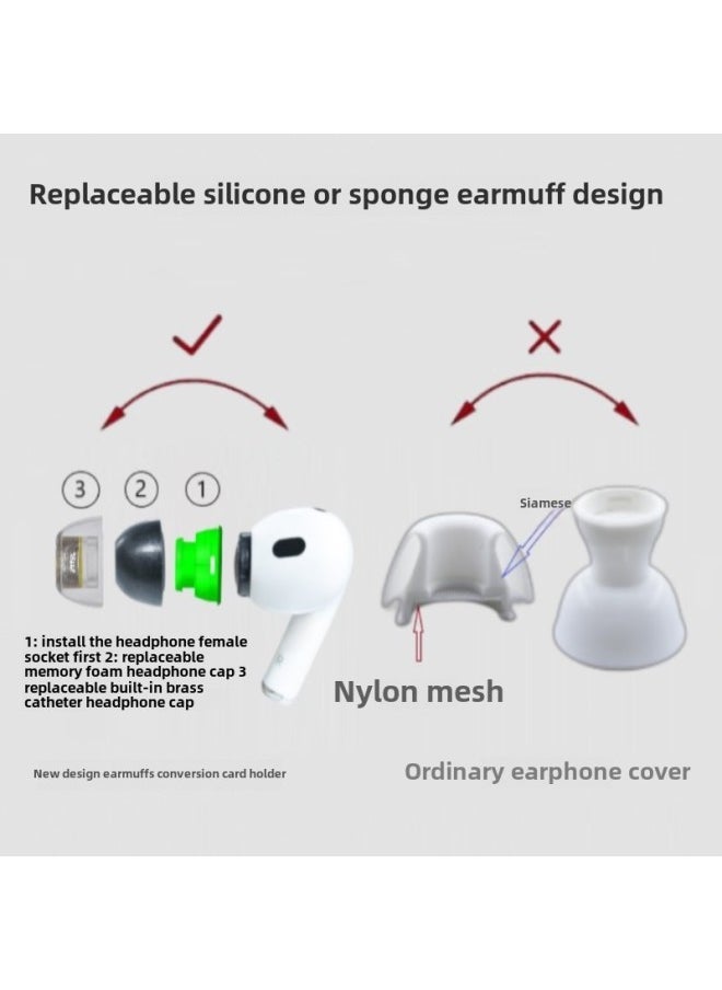 Generic - Suitable For Apple AirpodsPro Earplug Noise Reduction Silicone Ear Cap Double Filter Mixed Memory Foam Headphone Cover-Specifications:Coffee Black/L M S Each Pair Of Sets - Image 1
