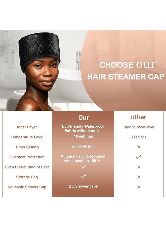 JS Hair Steamer, Heat Cap, Hair Drying Hoods Steamer for Deep Conditioning Hair Care with 10-Level Temperature Control, Electric Thermal Cap, Home Use Thermal Heat Cap (Black) - Image 5
