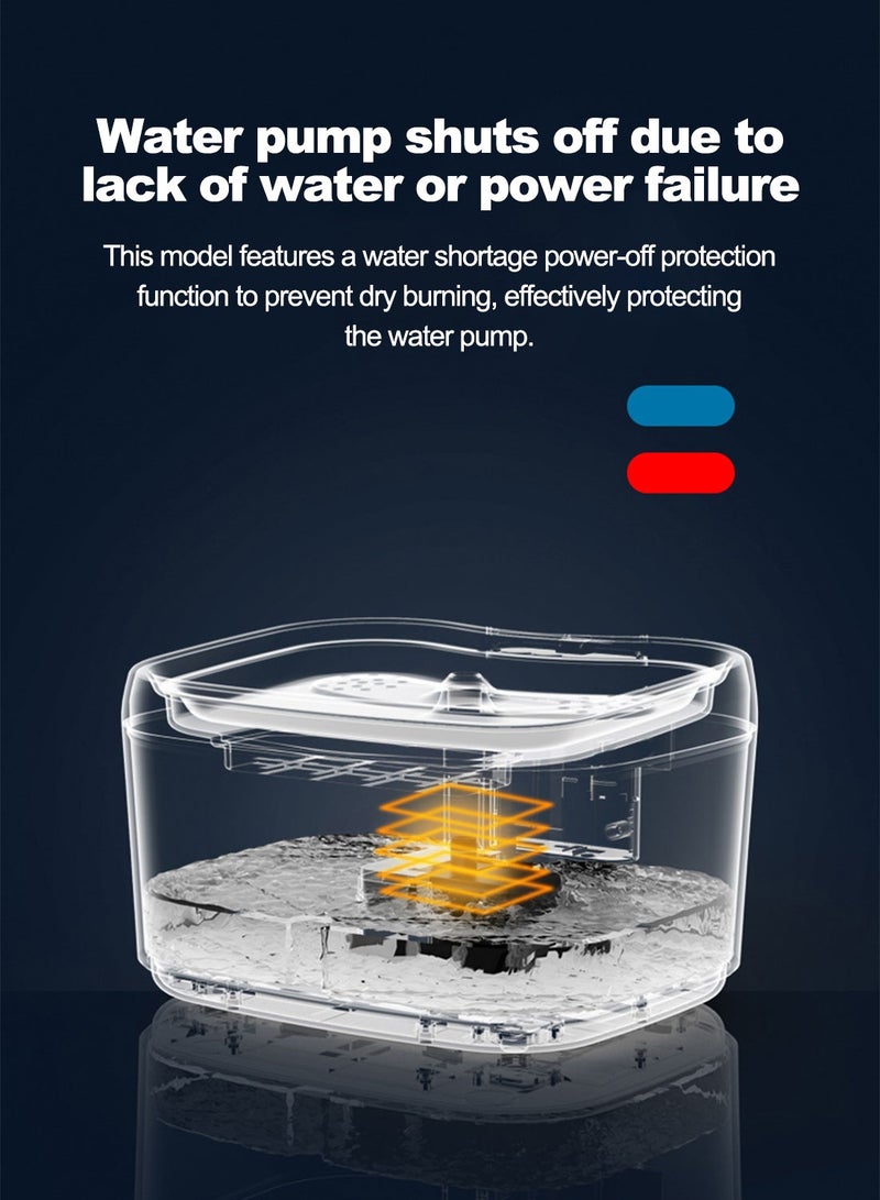 كيدل 2.5L تلقائي نافورة المياه اللاسلكية القط نافورة المياه الحيوانات الأليفة للقطط تنظيف سهل وهادئ جدا - Image 5