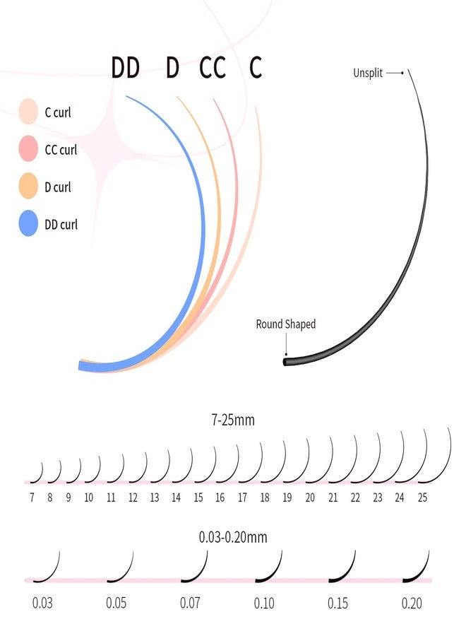 ICONSIGN تمديدات الرموش 0.03/0.05/0.07/0.10/0.15/0.20 C CC D DD تجعيد 7-15 مم رموش فردية فاخرة كلاسيكية ناعمة غير لامعة داكنة تمديد رموش احترافية (0.03-D-MIX) - Image 2