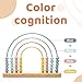 ibwaae Wooden Rainbow Abacus Beads Counting Toys Kids Early Math Skills Montessori Educational Learning Games for Toddler - Image 3