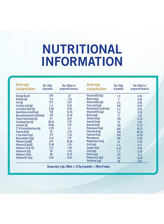 Nan - Optipro Formula Milk Stage 1 From 0 To 6 Months 400g - Image 1