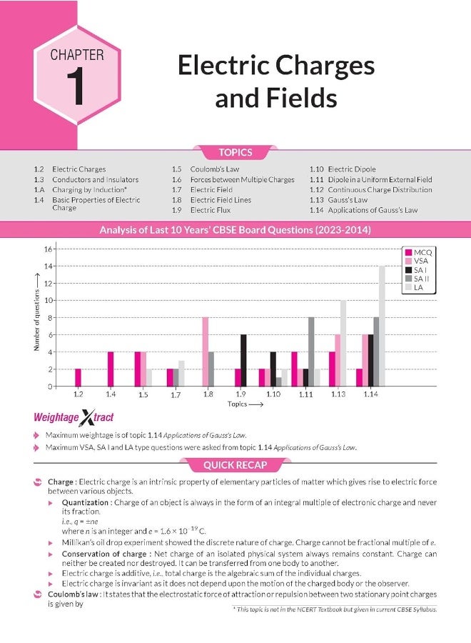 MTG CBSE 10 Years Chapterwise Topicwise Solved Papers Class 12 Physics Book - CBSE Champion For 2024 Exam | CBSE Question Bank With Sample Papers (Based on Latest Pattern) MTG Editorial Board