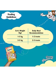 Temptations Temptations Cat Creamy Purrrr-Ee, Salmon & Cheese Flavour, Adult 576G, Pack Of 12  - Image 4