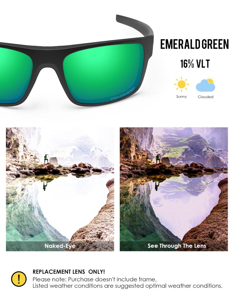 BLAZERBUCK Anti-salt Polarized Replacement Lenses for Oakley Drop Point OO9367 - Emerald Green - Image 3