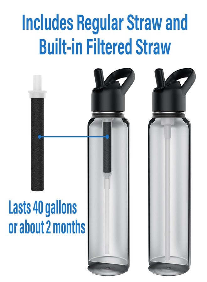 ICEWATER 64 oz Versatile Water Bottle Filtered Straw Option Reduces Chlorine Taste & Odor, Removes Microplastics, Ideal for Travel, Stainless Steel Insulated With 3 Lids, BPA-Free, USA-engineered - Image 4