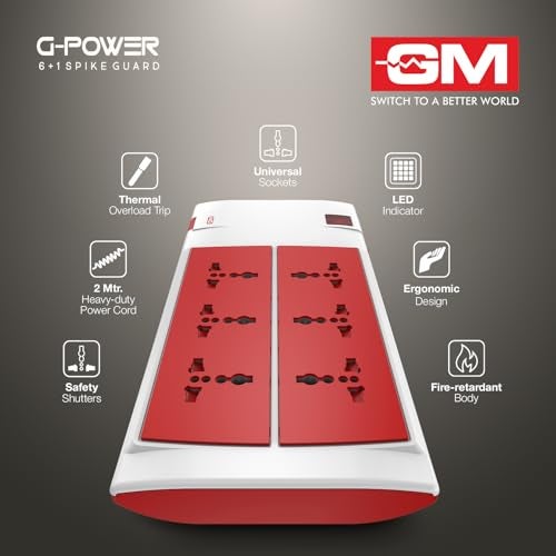 GM 3059 Power Strip | 6 Universal Sockets + Master Switch | 2m Heavy-Duty Cord | Surge Protector | Child Safety Shutters | LED Indicator | Extension Board for Home & Office - Image 4