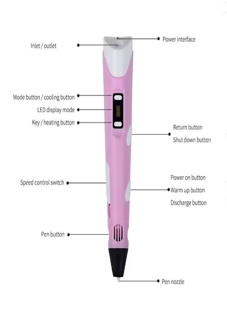 Dream Zone 3D Pen for Kids - 3D Printing Pen Adult - 3D Pens for Adults - 3D Printing Pen with USB - 3D Art Pens for Adults - 3D Pen Set Kids - 3D Drawing Pen Kit - Professional 3D Pen - Image 2