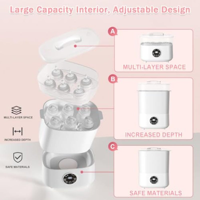 Baby Bottle Sterilizer and Dryer for Home Use, Stainless Steel, White, 5-in-1 Large Capacity with 2 Layers Steam Sterilization and Fast Drying - Image 4