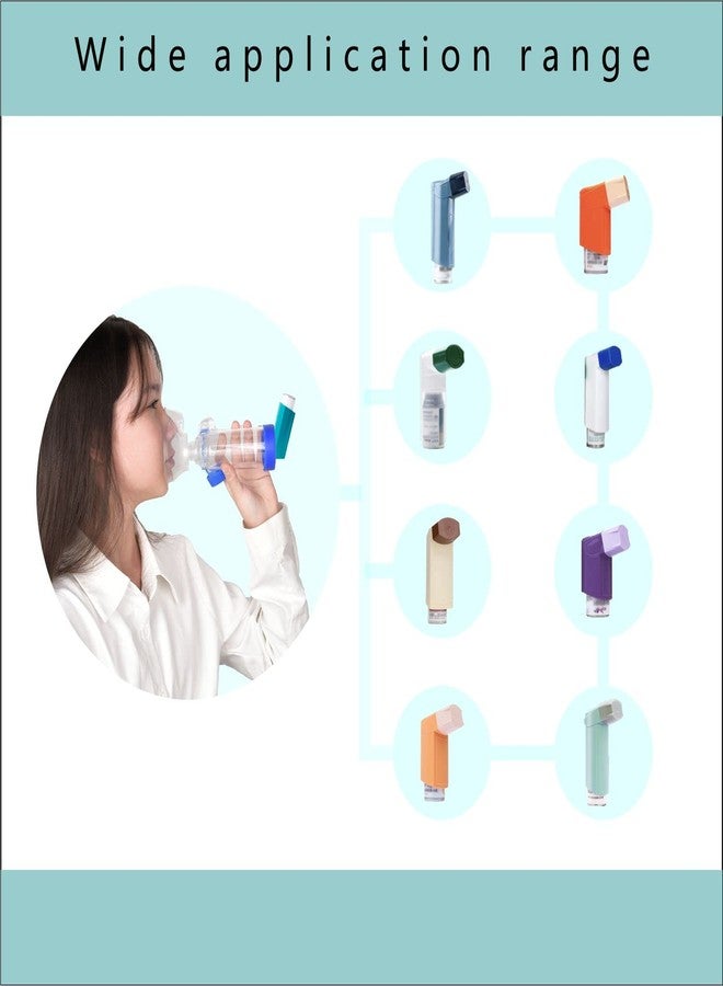 SAWOZU Inhaler Spacer for Kids and Adults, Soft Fit Mask, Portable and Lightweight, Suitable for Home and Travel – Nessi OTC Spacer (Blue/Kids) - Image 4