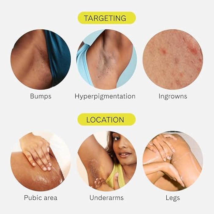 Fur Silk Scrub: Premium KP Bump Eraser - Powerful Exfoliating & Resurfacing Scrub to Smooth and Hydrate Skin While Preventing Ingrown Hairs with Natural Oils and AHAs - 6 Fl oz. - Image 3