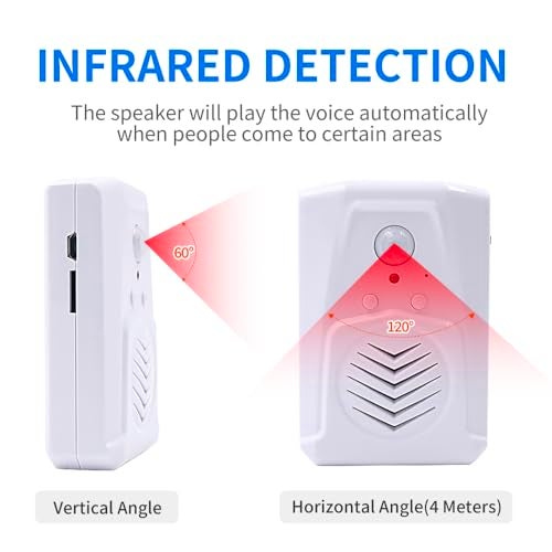 waytronic Microsound Mini PIR Motion Sensor Activated Voice Reminder Multiple Recorded Sounds Player for Shop Store Factory Supermarket Special Sound Effect - Image 2