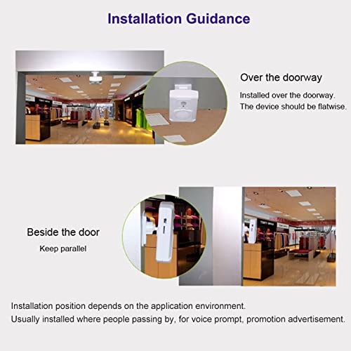 waytronic Microsound Mini PIR Motion Sensor Activated Voice Reminder Multiple Recorded Sounds Player for Shop Store Factory Supermarket Special Sound Effect - Image 5
