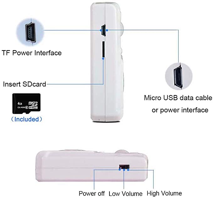 waytronic Microsound Mini PIR Motion Sensor Activated Voice Reminder Multiple Recorded Sounds Player for Shop Store Factory Supermarket Special Sound Effect - Image 3