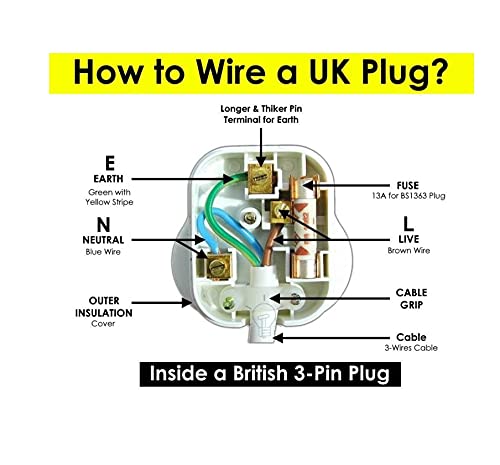 WOWSOME WOWSOME 3 Flat Pin Top UK Plug with fuse for UK UAE Cyprus Hong Kong Singapore Ireland Malaysia 13A 250V Pack of 2 white - Image 4