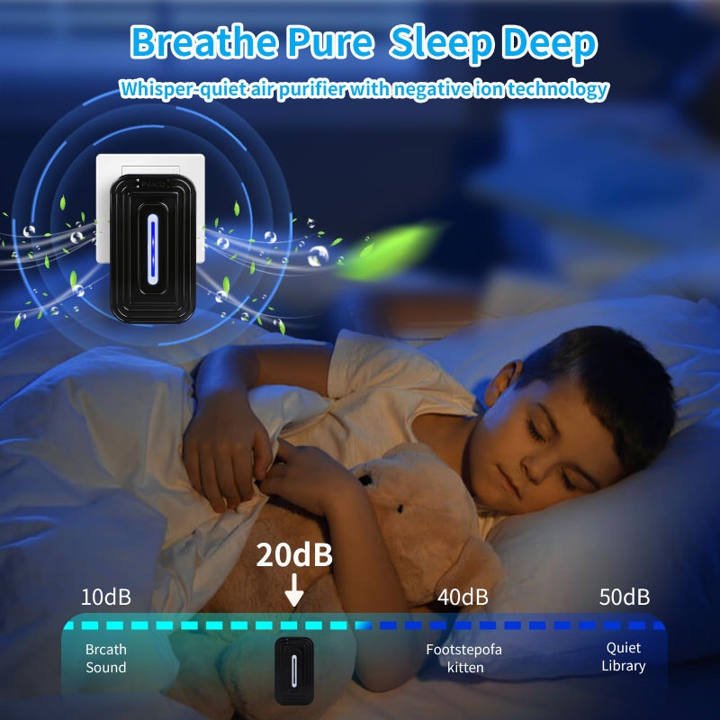 PVACG 2 Pack 2026 Upgraded Plug in Air Ionizers for Home,Ionic Air Purifier for Home Office Bedroom Bathroom Living Room Quiet and Portable Air Freshener for Bedroom(2,Black) - Image 4