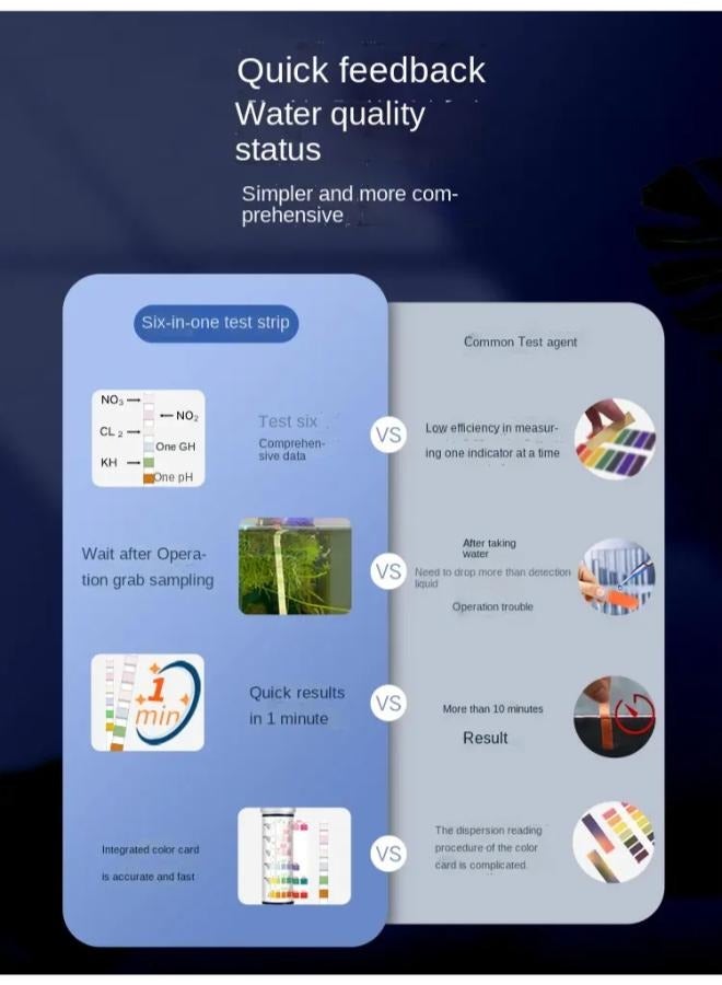 6 in 1 Test Strips - Image 4