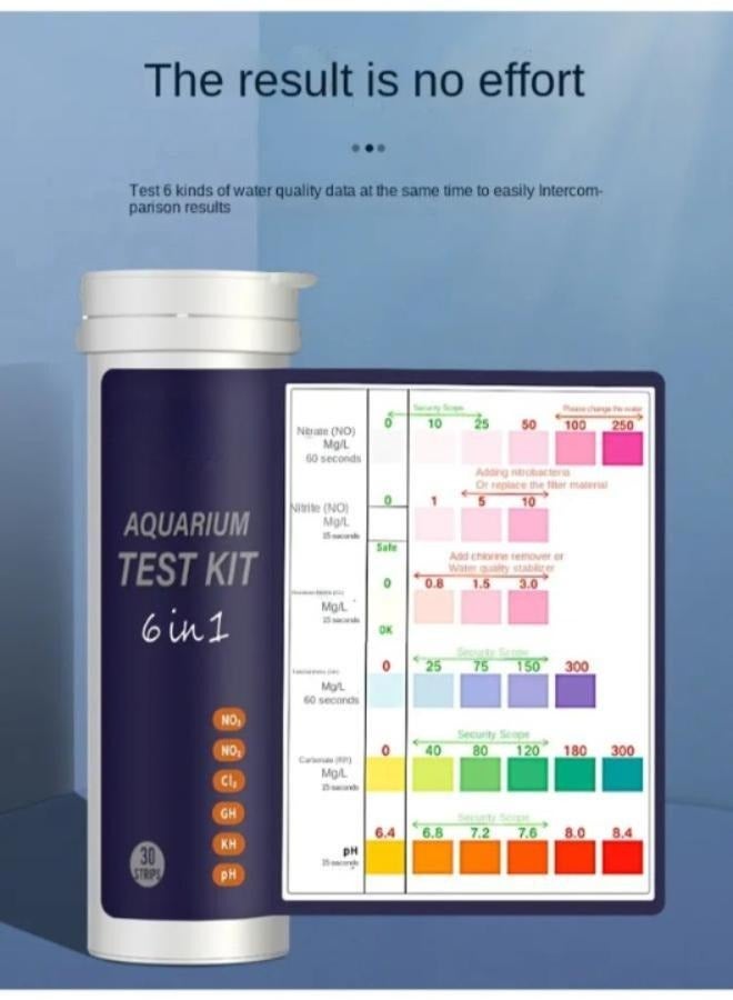 6 in 1 Test Strips - Image 5