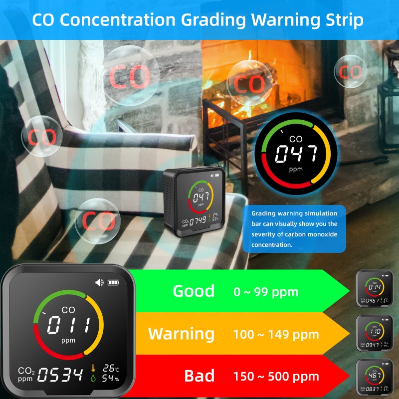 PTH-9E Intelligent WIFI CO CO2 Detector Portable Temperature, Humidity and Air Quality Detector - Image 4