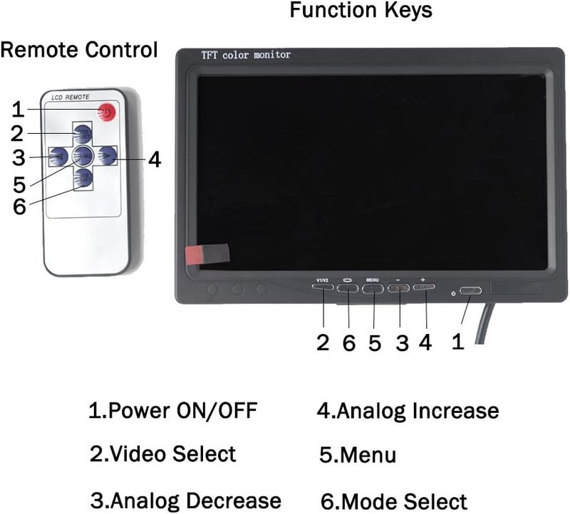 Padarsey 7 Inch LED Backlight TFT LCD Monitor - Image 4