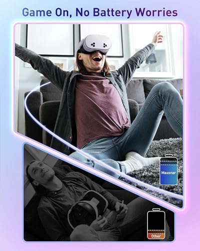 Maxonar VR Charging Link Cable 20FT (Next-Gen Chip) Compatible with Meta Quest 3S/Quest 3/Oculus Quest 2/Pico 4 Accessories and PC/SteamVR, Awesome Gift-5Gbps USB 3.0 to USB C Cable-White - Image 5