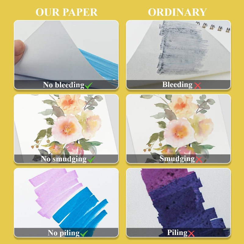 Fuxi Marker Paper Sketchbook, 9"X12" Alcohol Marker Paper, 60 Sheets (200gsm/120lb) Marker Sketchbook Bleedproof, Professional Art Supplies for Adults & Teens. - Image 3