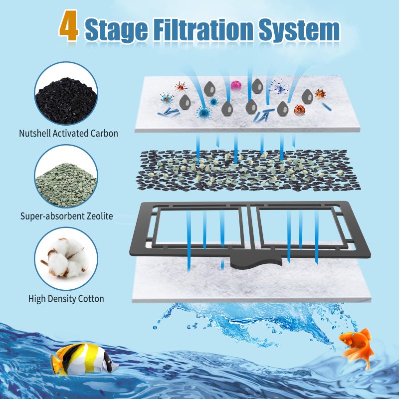 Zuqqony 8 Pack Filter Cartridges for Top Fin Filter, Replacement Filter Cartridges for TOP FIN EF-S Element and BF5 BETTAFLO - Image 4