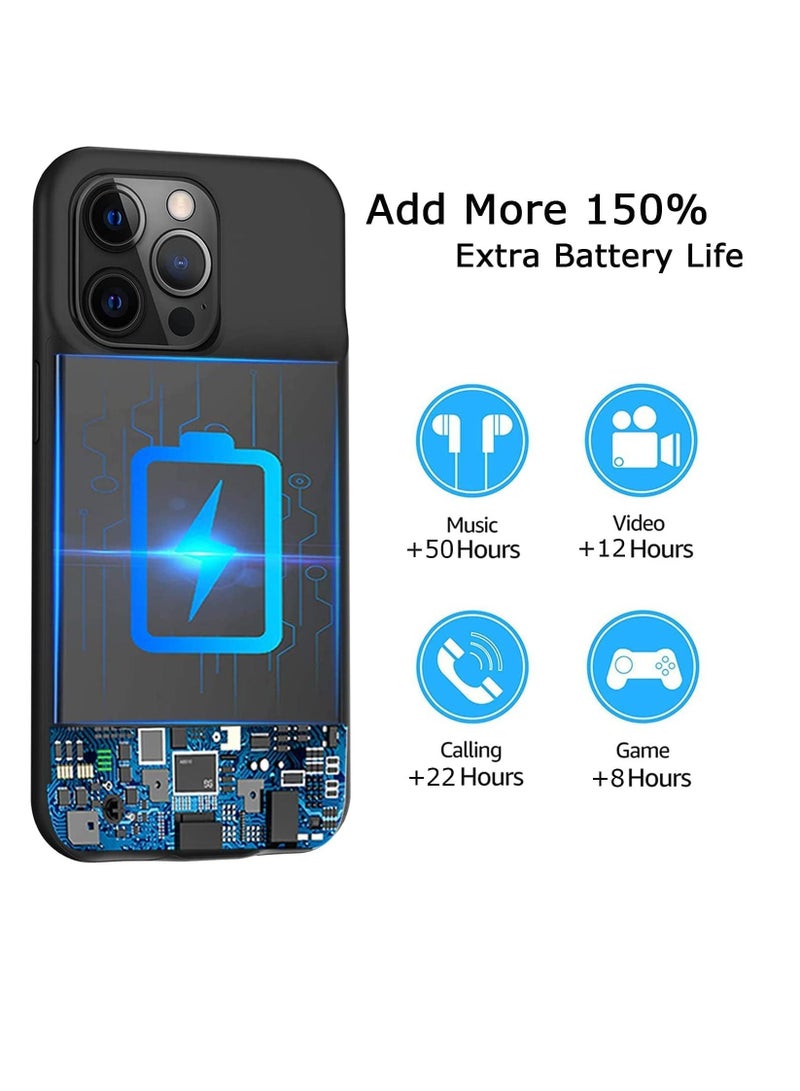 BORTONY Battery Case Cover for Apple iPhone 14 Pro Max Black - 4500mAh - Image 2