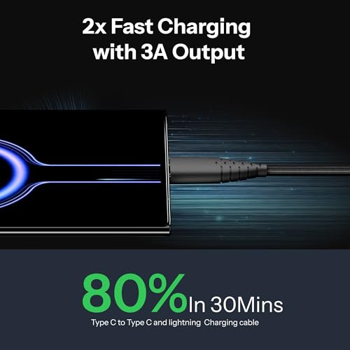 Basesailor 60W USB to Micro Cable,Fast Charger Charging Braided Cable,Compatible for Samsung/LG/Nexus/Nokia/Kindle/PS4/Xbox One Controller & Other USB 2.0 Devices,High Speed Data Transmission - Image 4