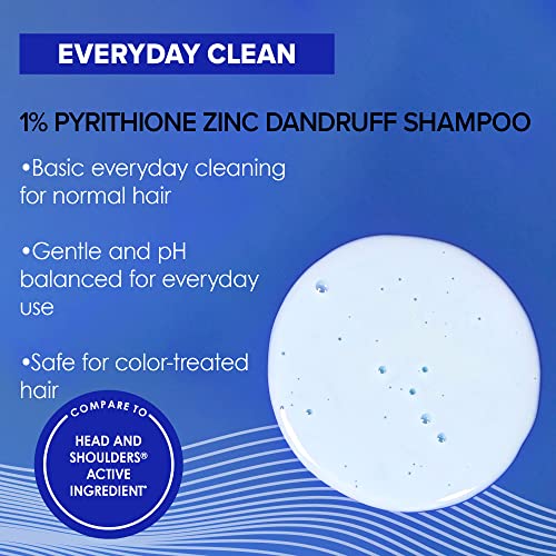 True+Real Classic Everyday Clean Anti-Dandruff Shampoo, Pyrithione Zinc 1%, Daily Use Scalp Care for All Hair Types, 14.2 Fl Oz, 2 pk - Image 2