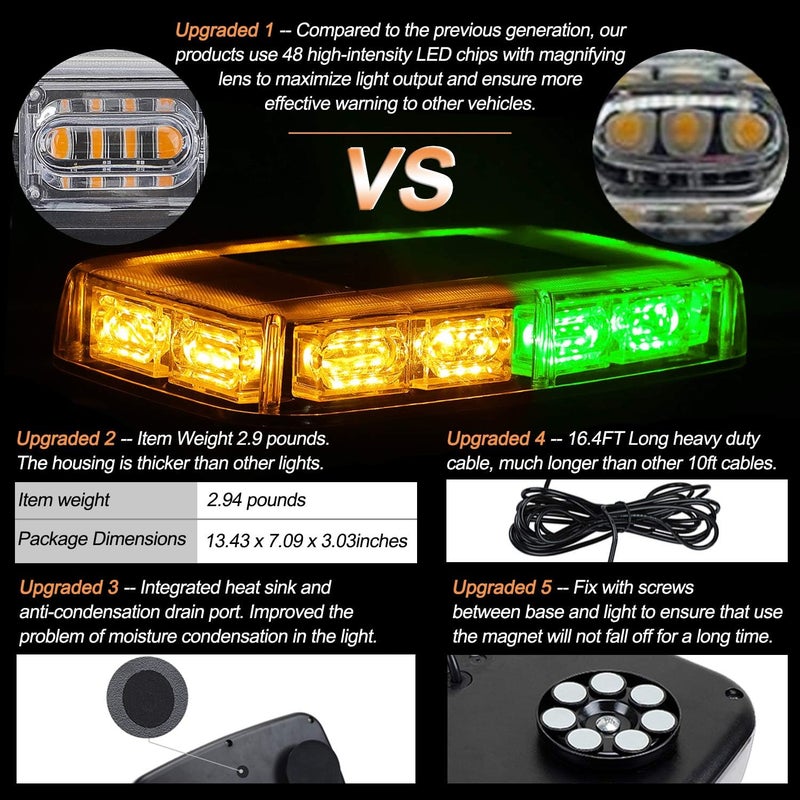 ASPL 48LED Roof Top Strobe Lights, High Visibility Emergency Safety Warning LED Mini Strobe Light bar with Magnetic Base for 12-24V Snow Plow, Trucks, Construction Vehicles (Amber/Green) - Image 2
