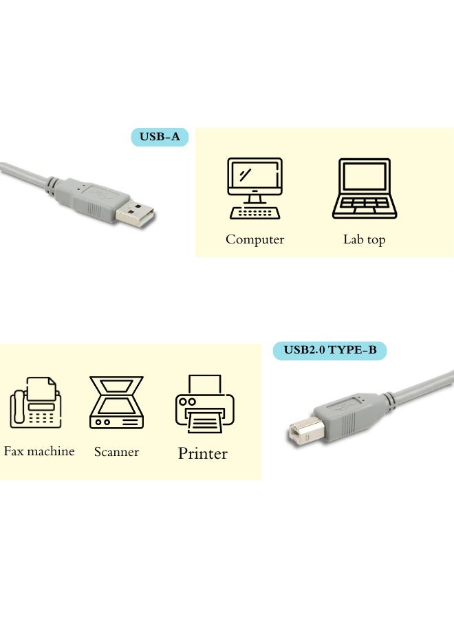 USB 2.0 Type A to B Printer Cable 1.5m - Compatible with Printers, Scanners, and Fax Machines - Grey  - Image 2