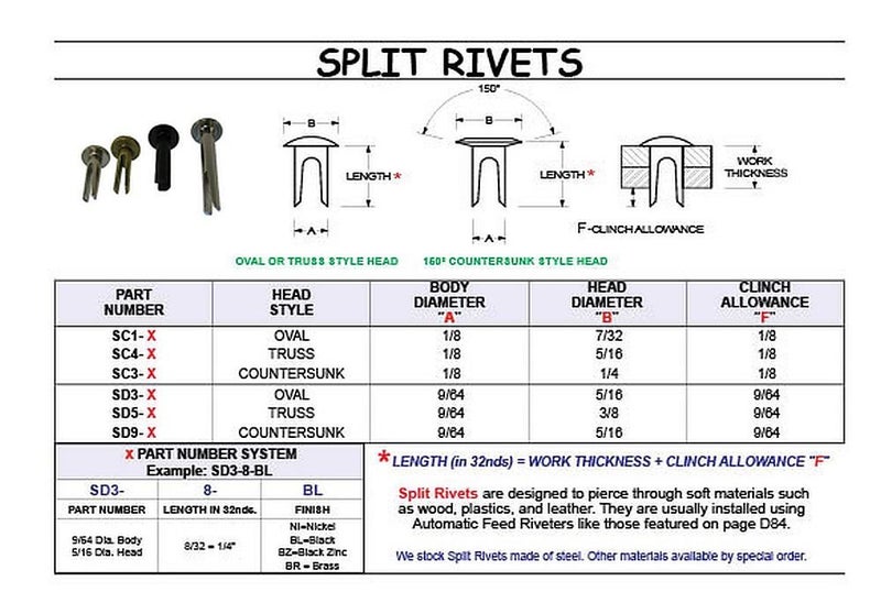 Hanson Rivet Split Rivet - 9/64 Diameter X 5/8 Length 3/4 - Image 2