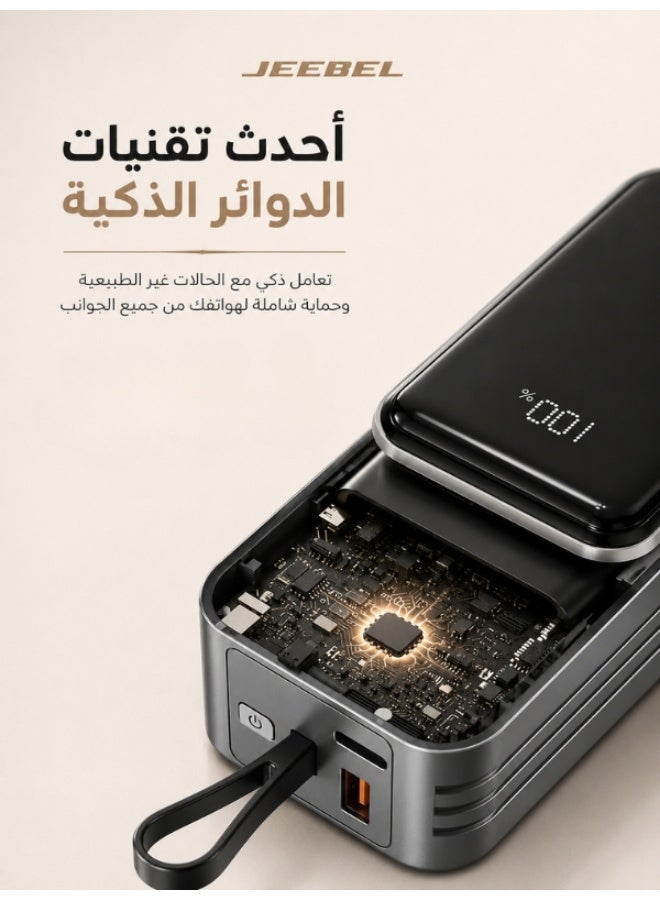جيبيل باور بانك 20000mAh شحن سريع 65W مع كابلات مدمجة وشاشة رقمية – يدعم شحن اللابتوب - Image 5