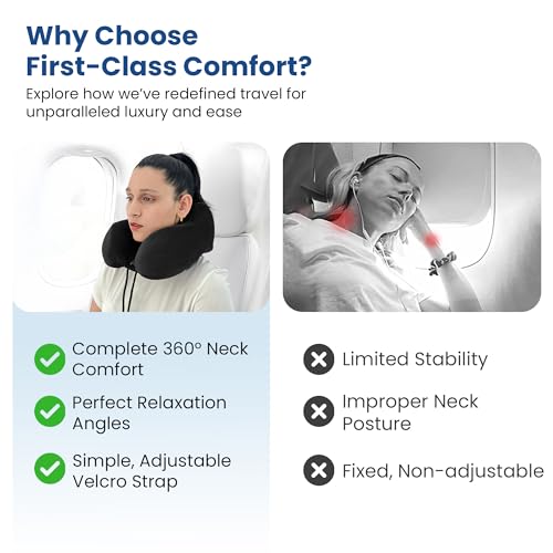CareFoam Memory Foam Travel Pillow, Comfortable & Supportive Neck Pillow, Pain Relief Sleeping Neck Pillows for Travel, Airplane Pillow for Sleeping Airplane, Car, Office and Home - Image 4