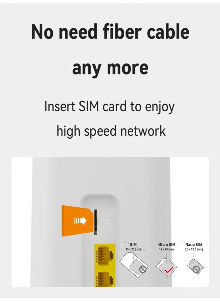Beauenty 4G/5G Wireless Router with SIM Card Slot – Plug  Play, Wide WiFi Coverage, Multi-Device Support, Fast  Stable Internet for Home  Office - Image 3