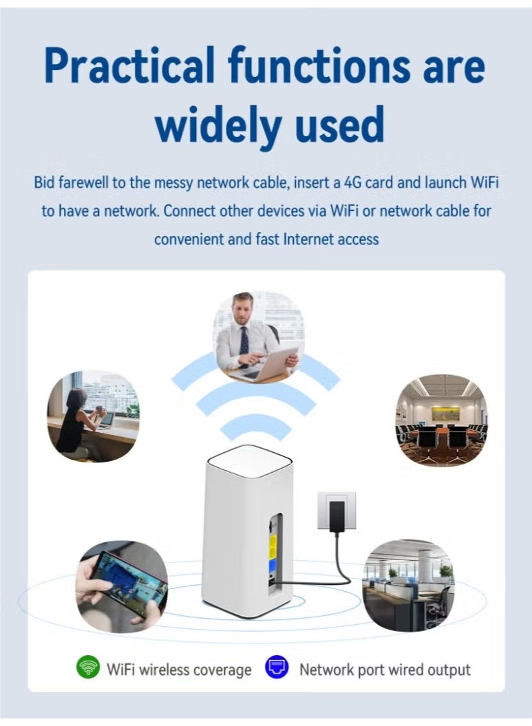 Beauenty 4G/5G Wireless Router with SIM Card Slot – Plug  Play, Wide WiFi Coverage, Multi-Device Support, Fast  Stable Internet for Home  Office - Image 4