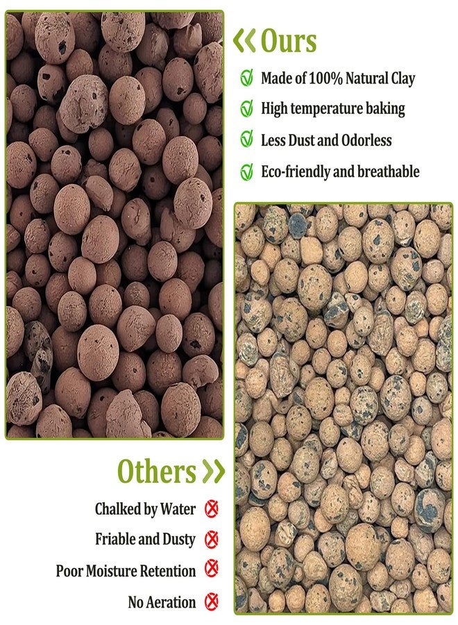 Riare 6LBS Expanded Clay Balls Terrarium Substrate for Reptiles - 100% Organic Lightweight Clay Pebbles Substrate Frogs False Bottom Substrate, Bioactive Terrarium Substrate for Drainage and Moisture - Image 5