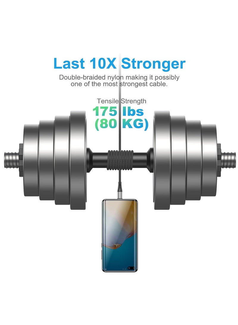 ميل سبيد كيبل تايب سي فائق السرعة طول 1.2 متر مغلف بالنايلون يدعم جميع الأجهزة - Image 2